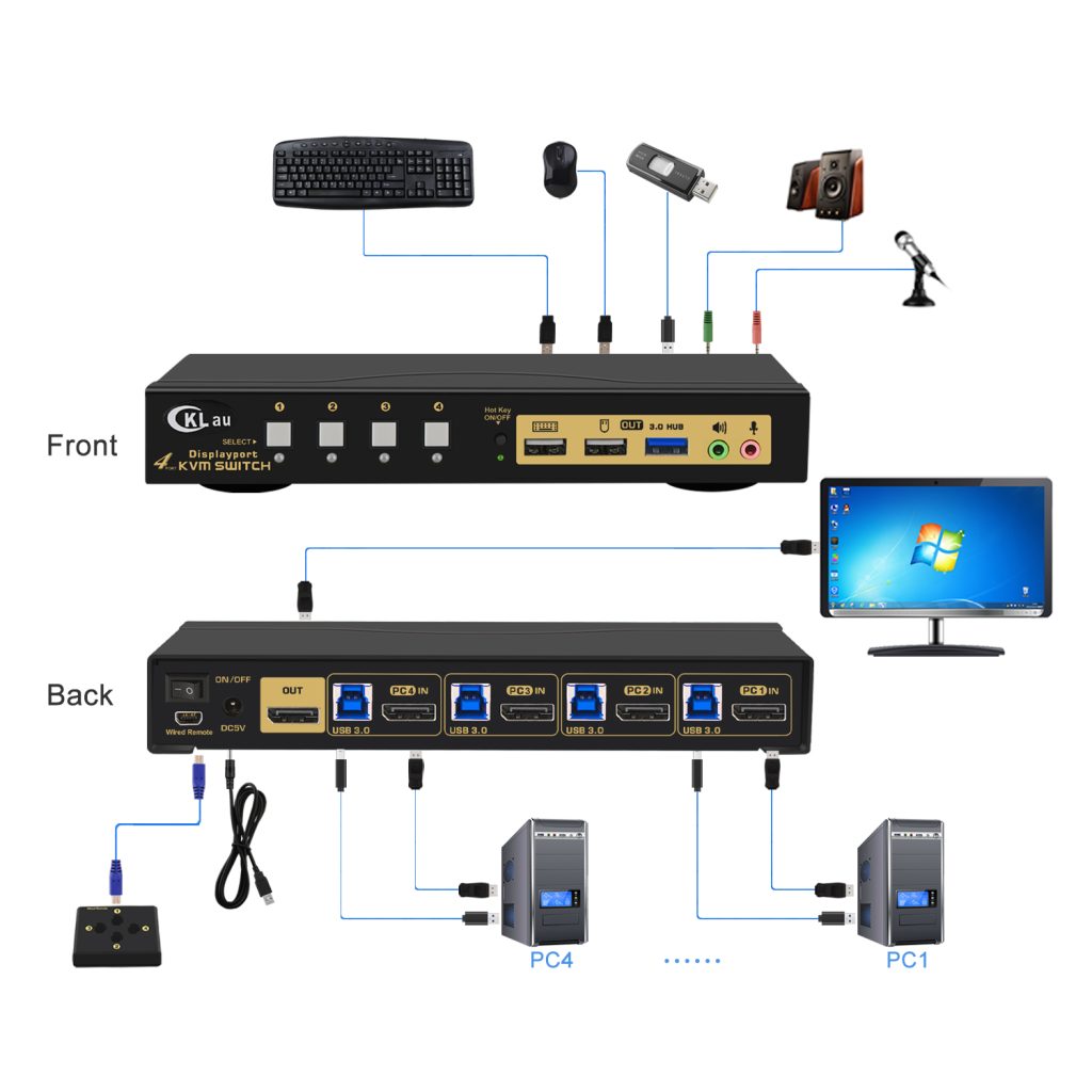 CKL 64DP-4