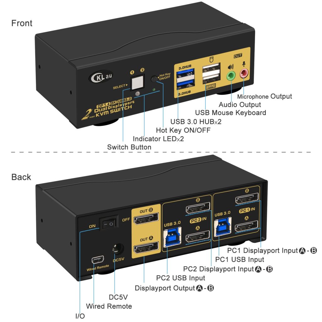 CKL 622DP-4