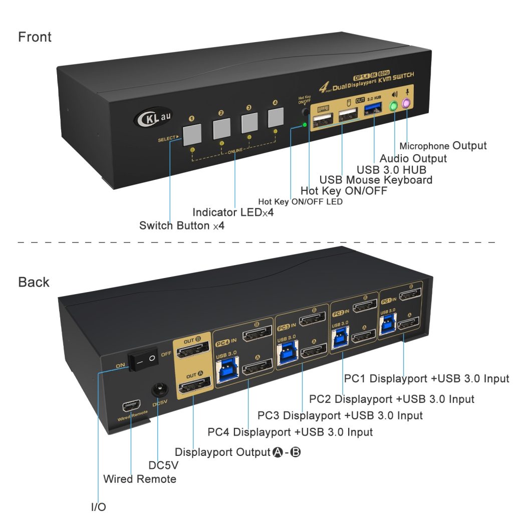 CKL 642DP-4