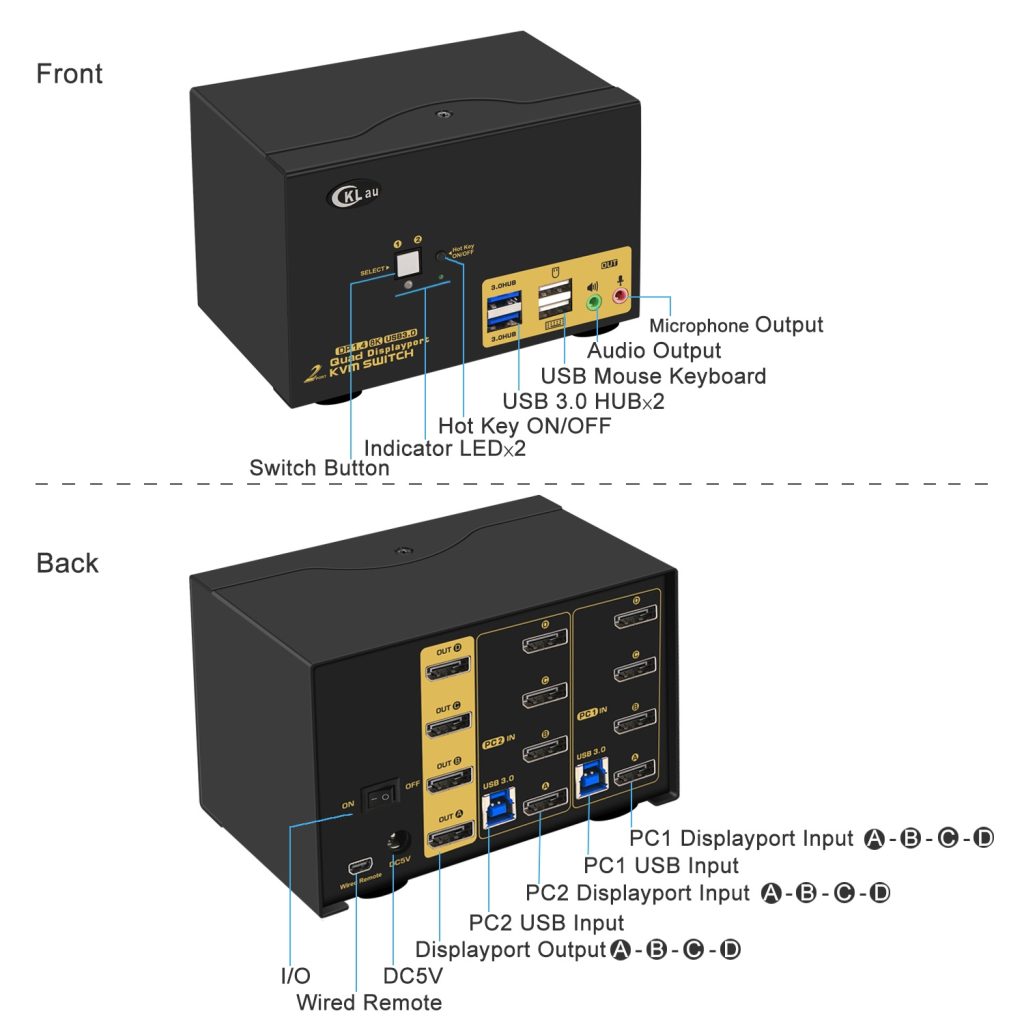 CKL 624DP-4