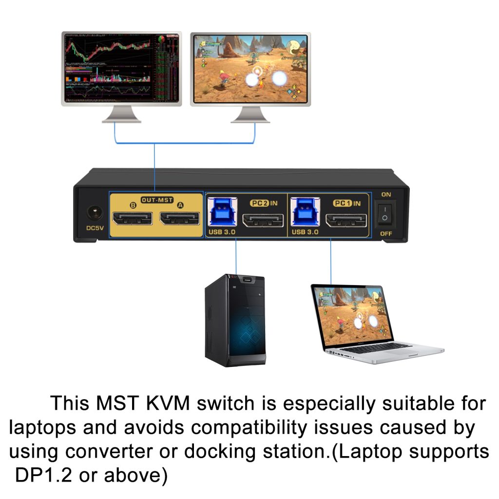 CKL 622DP-MST/622DH-MST
