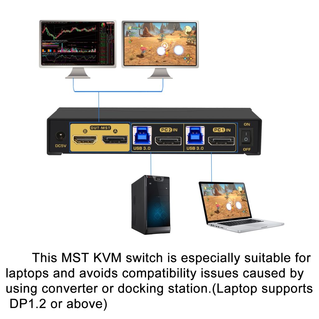 CKL 622DP-MST/622DH-MST