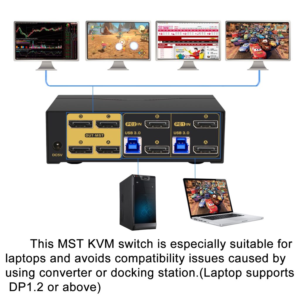CKL 624DP-MST/624DH-MST