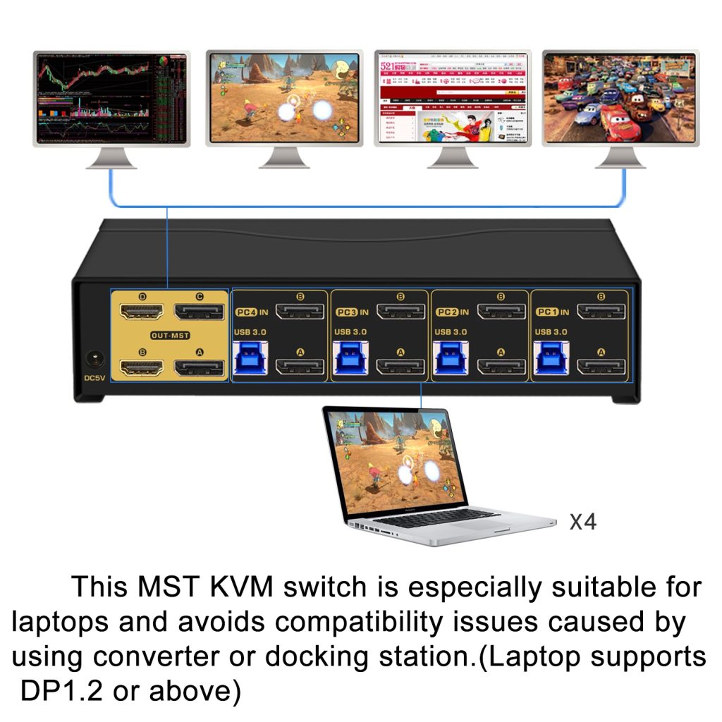 CKL 644DP-MST/644DH-MST